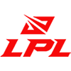 Top Esports LPL SUMMER SPLIT 2020: CHAMPION